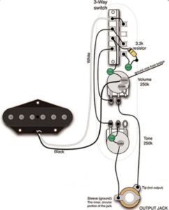 Fender Esquire vs Telecaster: The Differences and Which is Best ...