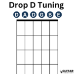 Guitar Drop Tuning: A Simple Guide - Guitar Inside Out