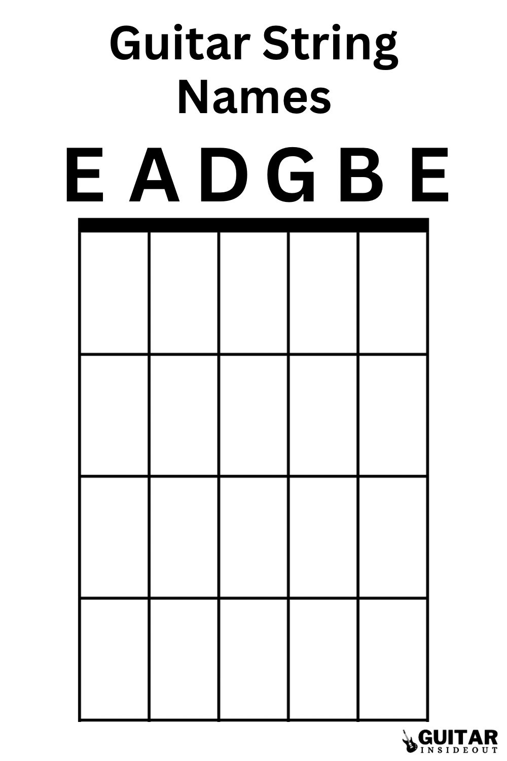 guitar-strings-order-simplified-memorizing-the-numbers-and-names