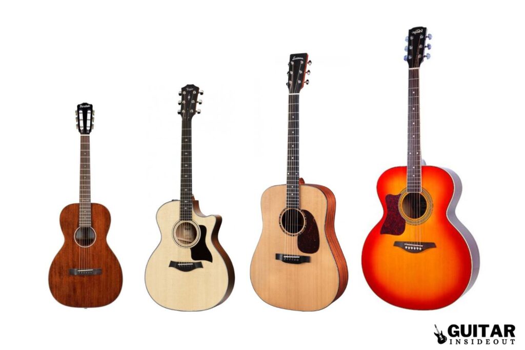 How to Choose the Right Guitar for You: A Guide for Beginners - Guitar ...
